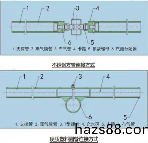 infoflow_2022-10-26_10-32-20